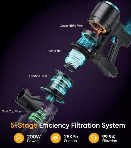 Cordless Vacuum Cleaner, 28kPa Stick Vacuum 40mins Runtime, LED Light & Detachable Battery, 6 in 1 Lightweight Vacuum Cleaner for Home Hardwood Floors Carpets Pet Hair, Pea Cyan in Saudi Arabia