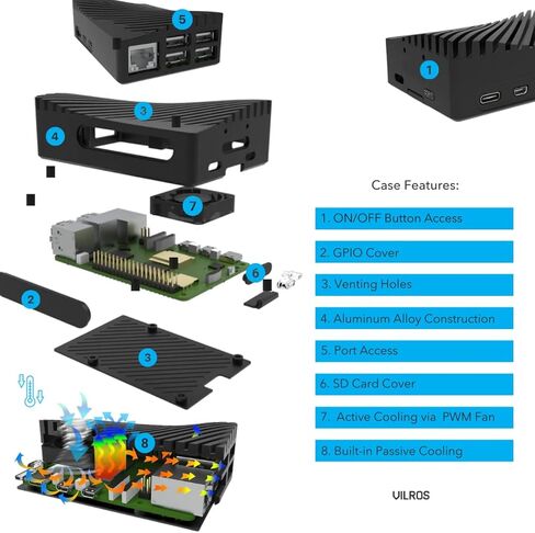 Vilros Raspberry Pi 5-4GB Starter Kit - Turbo Cooled MAX Edition - 128GB Memory (Aluminum Black) in Saudi Arabia