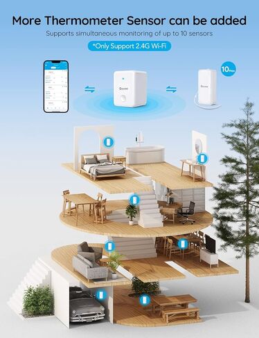 Govee WiFi مقياس حرارة الرطوبة 6 حزمة H5100، جهاز استشعار درجة الحرارة اللاسلكي الداخلي للرطوبة مع تنبيه إخطار التطبيق عن بعد، تصدير تخزين البيانات لمدة عامين، للمنزل، الدفيئة in Kuwait
