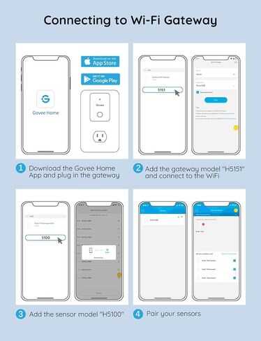 Govee WiFi مقياس حرارة الرطوبة 6 حزمة H5100، جهاز استشعار درجة الحرارة اللاسلكي الداخلي للرطوبة مع تنبيه إخطار التطبيق عن بعد، تصدير تخزين البيانات لمدة عامين، للمنزل، الدفيئة in Kuwait