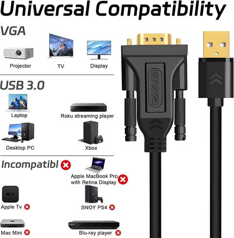 USB C to VGA Cable 3ft, VGA to USB C Cable for Monitor, Type-C to VGA Cable, USB C to VGA Cable Compatible with MacBook Pro/Air, iPad Pro, Phone, Laptop, Projector in Saudi Arabia