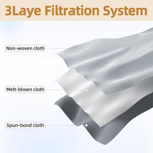 12 Pack Replacement Parts Compatible with Eufy X10 Pro Omni Vacuum, Robot Vacuum Replacement Accessories w/6×Mop Pads, 6×Dust Bags in Saudi Arabia