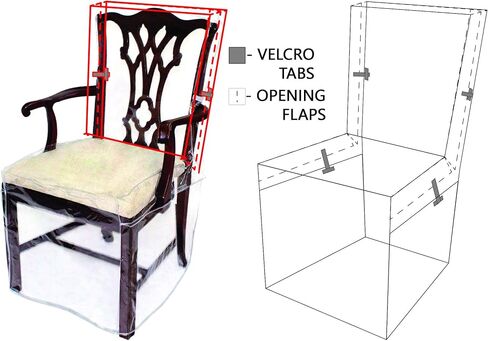 LAMINET Heavy-Duty Crystal-Clear Dining Chair with Arms Protectors - Protects All-Over from Dust, Dirt, Spills, Pet Hair/Dander, Paws and Claws! Fits Up to 41"BH x 20" FH x 20"W x 22" D (Set of 2) in Saudi Arabia