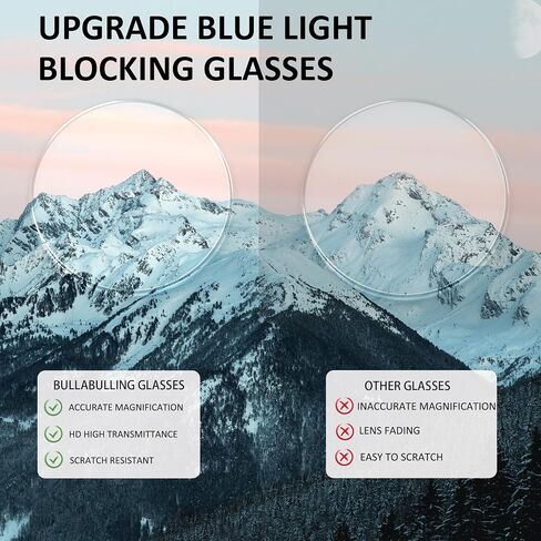 bullabulling Retro Round Reading Glasses for Men, Blue Light Blocking Womens Computer Readers Retro Metal Frame in Saudi Arabia
