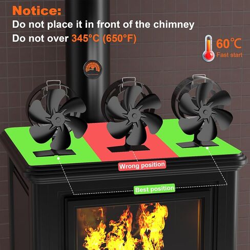 Easywave Oscillating Wood Stove Fan: Fireplace Fan with Wood Stove Magnetic Thermometer - 6 Blades Heat Powered Stove Fan for Wood/Log Burner/Fireplaces in Saudi Arabia