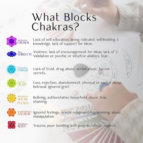 اليشم الأخضر - بلورات علاجية 1/2 رطل، ديكور روحي، بلورات للمبتدئين، أحجار زخرفية، بلورات متدلية، أحجار كريمة للطاقة الإيجابية، كريستال اليشم الأخضر، شفاء الشاكرا، مجموعة أحجار متداعية in Kuwait