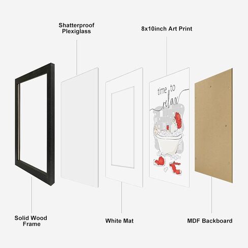 heilkee Funny Christmas Bathroom Decor Wall Art Red and White Christmas Decor Relax Sign Santa Claus Pictures Funny Christmas Gifts(UNFRAMED 8x10in) in Kuwait