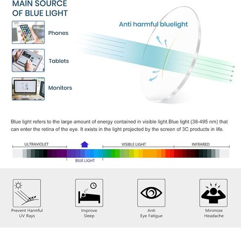 Blue Light Blocking Glasses for Women and Men Oval Red in Saudi Arabia