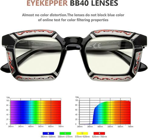Eyekepper 5-pack Reading Glasses for Women Floral Pattern Design Readers in Saudi Arabia