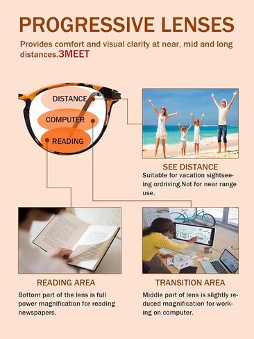 Progressive Multifocal Reading Glasses Women Men No Line Bifocal Transition Readers Mid-Near Range 3ft Round Lens in Saudi Arabia