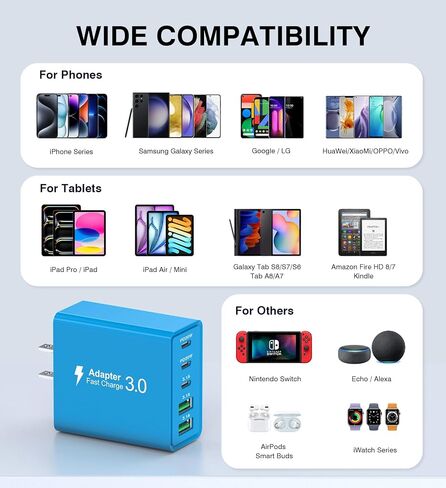 2 حزمة USB C شاحن سريع، 50 وات 5 منافذ USB C شاحن جداري، 2 USB A & 3 USB C PD3.0 محول طاقة متعدد المنافذ من النوع C لشحن iPhone 12/13/14/15، Pad Mini/Pro، GalaxyS23 S22 (أبيض) in Kuwait