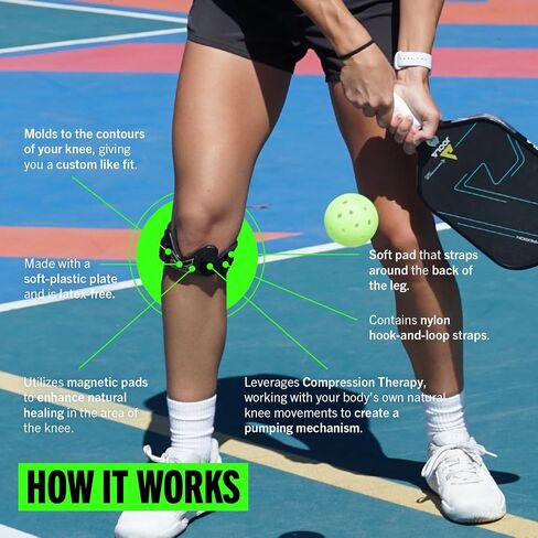 KneedIT® Therapeutic Band for Knee Pain Relief, Anatomically Focused Dynamic Compression Band for Arthritis, Tendinitis, Runner’s Knee (chondromalacia) & Jumpers Knee (patella tendonitis), in Saudi Arabia