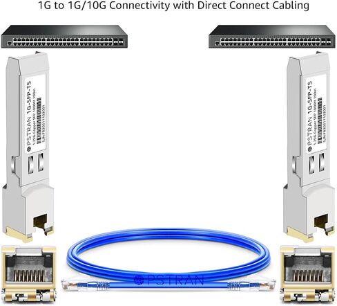 وحدة ارسال واستقبال نحاسية 1000BASE-T SFP الى RJ-45 من اوبستران ليوبيكويتي يونيفي UF-RJ45-1G نتغير AGM734 100 متر Cat5e/6 in Kuwait