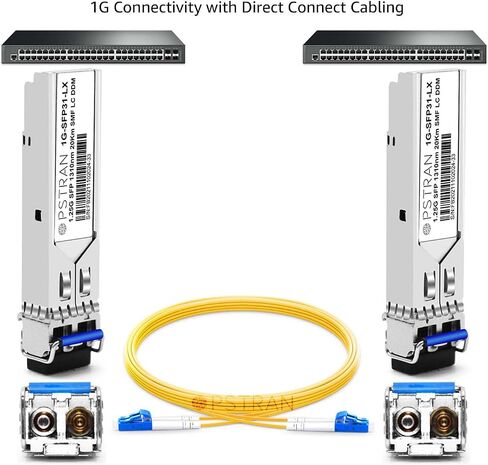 وحدة ارسال واستقبال نحاسية 1000BASE-T SFP الى RJ-45 من اوبستران ليوبيكويتي يونيفي UF-RJ45-1G نتغير AGM734 100 متر Cat5e/6 in Kuwait