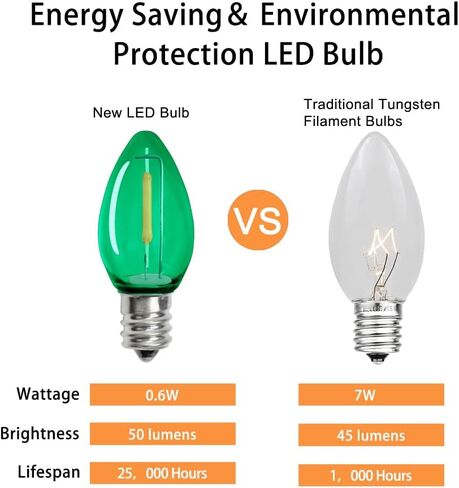 25 حزمة C7 LED لمبات الإضاءة الليلية متعددة الألوان، مصابيح بديلة لعيد الميلاد E12 قاعدة شمعدان من البلاستيك المقاوم للكسر، 0.6 وات يعادل 7 وات، مصابيح إضاءة بسلسلة شموع الثريا in Saudi Arabia