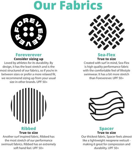 بدلة سباحة JOLYN Julian للسيدات ذات ظهر ثابت من قطعة واحدة للسباحة التنافسية، والإنقاذ، وتغطية متوسطة كاملة in Kuwait