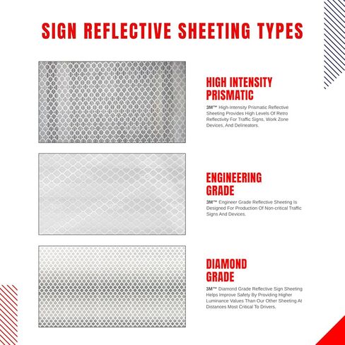 حد السرعة الخاص بشركة التوريدات واللافتات البلدية الذي يتم فرضه بواسطة لافتة الطائرة - تصميم مذهل مقاس 12 × 18 مع صفائح عاكسة منشورية عالية الكثافة 3M. علامة أصلية مدعومة بضمان قوي لمدة 10 سنوات 3M. in Kuwait