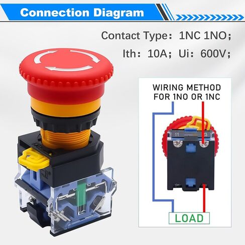 mxuteuk 1NC 1NO E-Stop Switches with Box Red Mushroom Emergency E-Stop Push Button Switch AC 660V 10A Switch Station Box G076 in Saudi Arabia