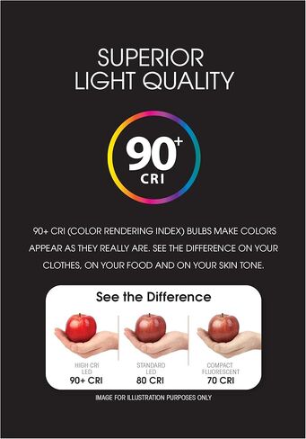 Feit Electric BR40 LED Light Bulb, 150W Equivalent, Dimmable, 2175 Lumens, E26 Medium Base, 5000K Daylight, 90 CRI, Flood Light Bulb for Recessed Cans, Damp Rated, 22-Year Lifetime, BR40DM/2175/950CA in Saudi Arabia