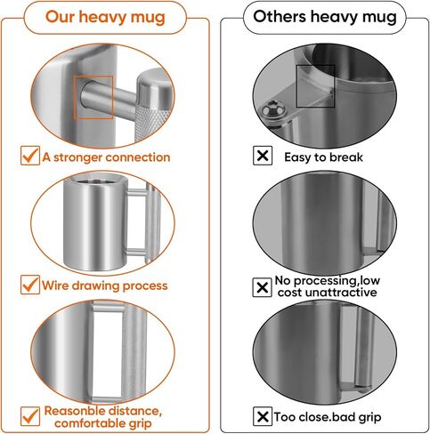 كوب ثقيل 8 كجم/18 رطل 10.5 أونصة من الفولاذ المقاوم للصدأ، كوب ماء رياضي زائد الوزن للرجال والنساء في صالة الألعاب الرياضية المنزلية، هدية لعشاق القهوة في صالة الألعاب الرياضية in Kuwait