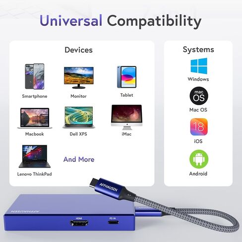 AFFHAUSEN USB-C Hub (3 in 1) HM02, with 4K UHD HDMI Port, USB-A 5 Gbps Data Port, and USB-C with 100W Power Delivery Port for iPad, MacBook Pro, iPhone 15 Pro, XPS, and More in Kuwait