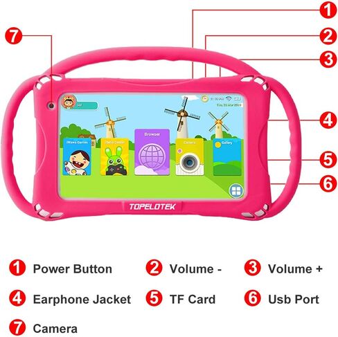 Kids Tablet 7inch Tablet for Kids Android Toddler Tablet 32GB Tablet for Toddlers APP Preinstalled & Parent Control Kids Learning Tablet Kid-Proof Case with Handle,Netflix YouTube in Kuwait