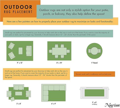 سجادة Nourison Aloha داخلية/خارجية متعددة الألوان مقاس 6.35 سم × 10.16 سم، سهلة التنظيف، لا تساقط، غرفة النوم، غرفة المعيشة، غرفة الطعام، الفناء الخلفي، السطح، الفناء (3x4) in Kuwait