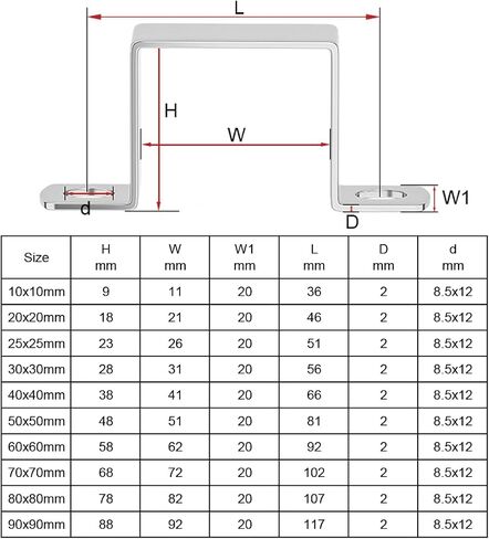 12 Pieces 25x25mm Square Tube Buckle, Square Pipe Clamp, 304 Stainless Steel U Shaped Horseback Pipe Saddle Clamp Buckle Hose Clamp Square Tube Clamp in Kuwait