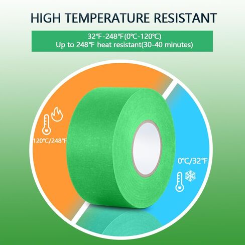 NETEHA 3 Rolls Painters Tape Masking Tape 0.78 Inch x 55 Yard, Heat Resistant No Residue Automotive Adhesive Tape for Automotive Paint and DIY Paint Projects (Green) in Saudi Arabia