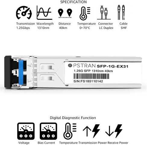 وحدة استقبال 1000Base-T SFP إلى RJ45 1.25G SFP-T SERDES النحاس 100m Mini-GBIC لـ Cisco GLC-T SFP-GE-T Ubiquiti Unifi UF-RJ45-1G Netgear AGM734 Finisar FCLF852XP2BTL D-Link DGS-712 عبوة 10 in Kuwait