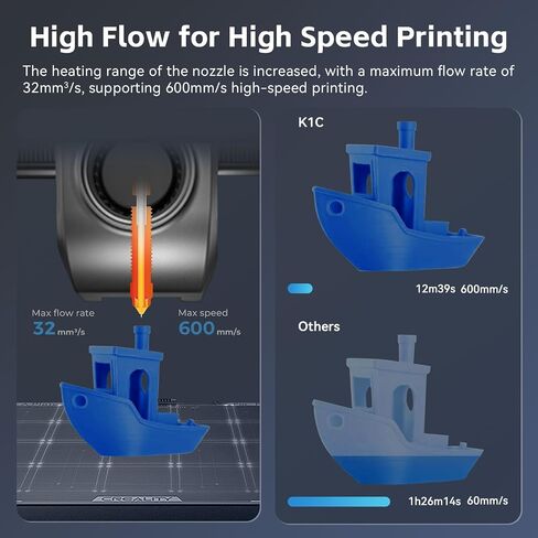K1C Hotend الأصلي مع كتلة تسخين من السيراميك والفولاذ المقوى مجموعة فوهة سريعة التبديل مدمجة تدعم الطباعة عالية التدفق ودرجة حرارة عالية 300 درجة مئوية متوافقة مع طابعة Creality K1C ثلاثية الأبعاد - ليست لـ K1 in Saudi Arabia