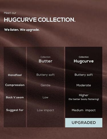 Hugcurve بنطال ضيق للتمرين عالي الخصر بدون درزات أمامية للنساء، سروال يوجا ناعم زبداني، لباس ضيق رياضي - 25 بوصة in Kuwait