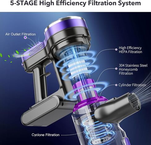 Cordless Vacuum Cleaner, Strong Stick Cordless Vacuum Cleaner, Removable Battery, 35 Running Mins, LED Light, Anti-Tangle, Cordless Vacuum Great for Carpets, Hard Floors, Pet Hair, Purple in Saudi Arabia