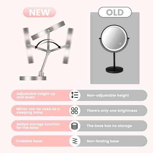 Lighted Makeup Mirror, 8" Magnifying Mirror with Light, 1x/10x Height Adjustable Rechargeable Makeup Mirror with Magnification, Cosmetic Mirror with 3 Colors, 360°Rotation Double Sided Vanity Mirror in Saudi Arabia