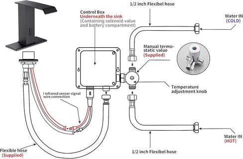 مستشعر تلقائي من النيكل المصقول صنبور حوض الحمام بدون لمس مع لوحة غطاء صنابير الغرور حر اليدين شلال مياه الحمام مع صندوق التحكم وخلاط درجة الحرارة من GGStudy in Kuwait