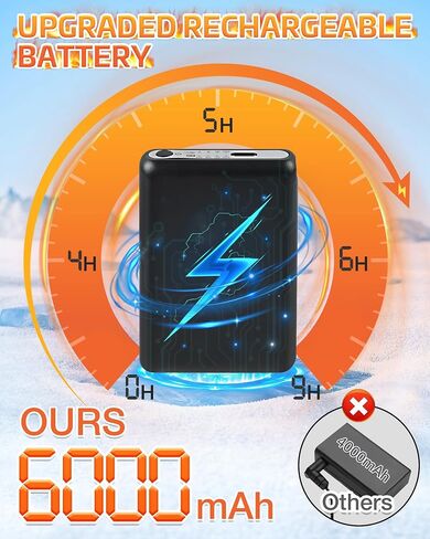 Heated Socks, 6000mAh Rechargeable Heated Socks for Men Women, Up to 9 Hours, APP-Controlled Electric Socks, 4 Heating Settings, Washable Winter Foot Warmer Socks, Outdoor Skiing Hunting Hiking in Saudi Arabia