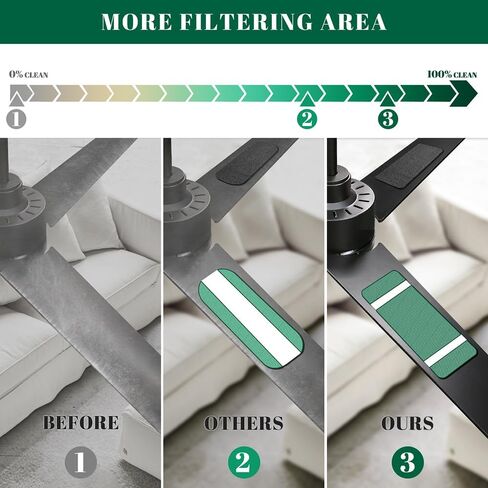 Ceiling Fan Cleaner Duster, Fan Duster Filters for Ceiling Fan Blades, Gifts for Mon Dad, High-speed 360° Purification, Activated Coconut Shell Carbon Filter for Pet Dander AIIergies, Dirt in Saudi Arabia