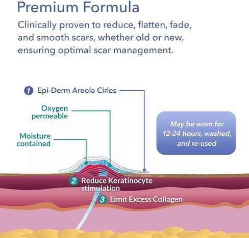 Epi-Derm Silicone Gel Sheet for Scars, Ideal for Areola Reconstruction and Breast Augmentation Surgery, Can be Cut to Size, Breast Reduction Scar Care - 1 Pair, Clear in Saudi Arabia