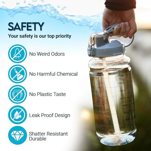 Motivational Half Gallon Water Bottle with Straw & Time Marker - Leakproof Flip Top 64 OZ Water Bottle - Reusable BPA Free Tritan Large 2 Liter Water Jug for Fitness Gym and Outdoor Sports in Saudi Arabia