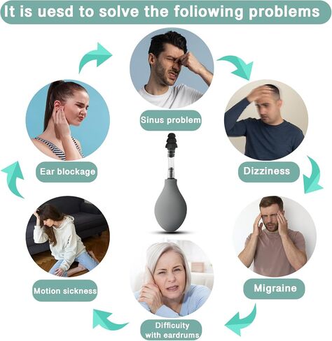 Ear Pressure Relief Suction Device - Balance Migraine Products Headache Vertigo Pain Migraines Tension Tool Airplane Ear Popper Original Premium, KOVIO Prime in Saudi Arabia