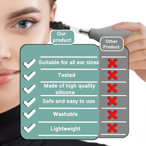 Ear Pressure Relief Suction Device - Balance Migraine Products Headache Vertigo Pain Migraines Tension Tool Airplane Ear Popper Original Premium, KOVIO Prime in Saudi Arabia