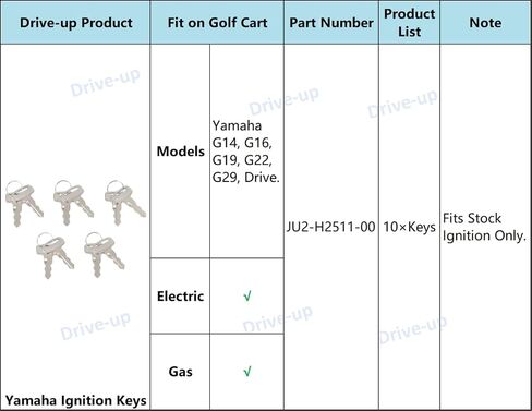 Drive-up Ignition Keys (10 PCS) Fits CLUBCAR EZGO Yamaha Golf carts in Kuwait