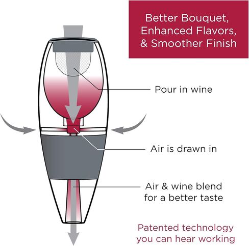 Vinturi Deluxe Essential Pourer and Decanter Tower Stand Easily and Conveniently Aerates by the Bottle or Glass and Enhances Flavors with Smoother Finish, Gray, Red Wine Set in Kuwait
