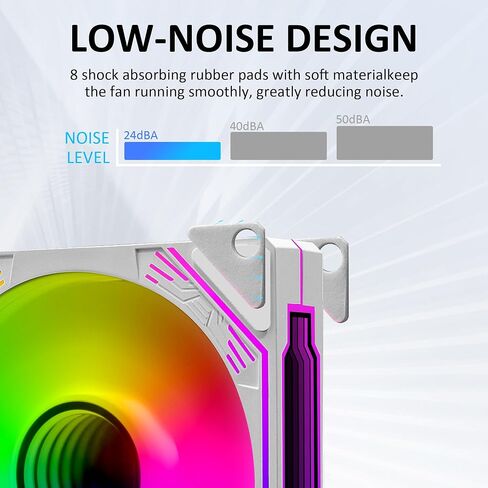 PANO-MOUNTS 120 مم ARGB Fan Infinity Mirror عكس تدفق الهواء 5V 3Pin قابل للعنونة RGB PWM PC مبرد مياه وحدة المعالجة المركزية مروحة 500-1500RPM أسود 3 عبوات in Saudi Arabia