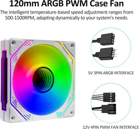 PANO-MOUNTS 120 مم ARGB Fan Infinity Mirror عكس تدفق الهواء 5V 3Pin قابل للعنونة RGB PWM PC مبرد مياه وحدة المعالجة المركزية مروحة 500-1500RPM أسود 3 عبوات in Saudi Arabia