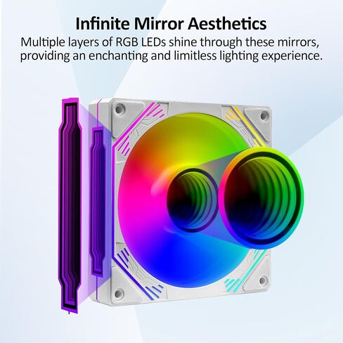 PANO-MOUNTS 120 مم ARGB Fan Infinity Mirror عكس تدفق الهواء 5V 3Pin قابل للعنونة RGB PWM PC مبرد مياه وحدة المعالجة المركزية مروحة 500-1500RPM أسود 3 عبوات in Saudi Arabia