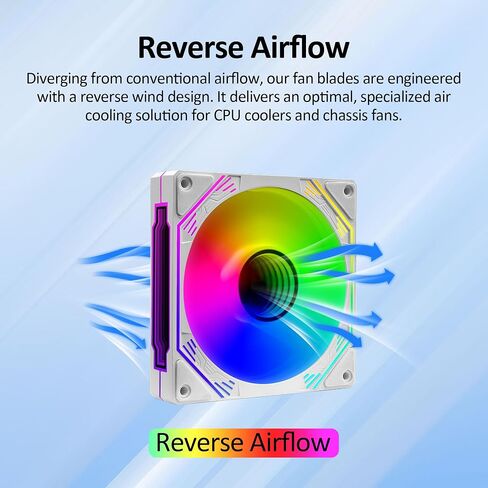 PANO-MOUNTS 120 مم ARGB Fan Infinity Mirror عكس تدفق الهواء 5V 3Pin قابل للعنونة RGB PWM PC مبرد مياه وحدة المعالجة المركزية مروحة 500-1500RPM أسود 3 عبوات in Saudi Arabia
