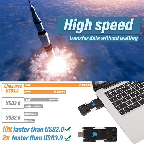 Chauuxee USB Flash Drives Memory Sticks Thumb Drive U Stick PenDrive Robot Dog Transformer for Student Boys Gifts (USB3.0 16GB) in Kuwait