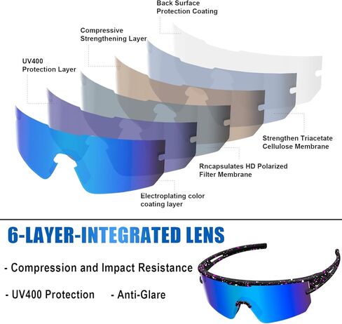 YUNBLL&KO Kids Sports Sunglasses Polarized UV400 Protection Boys Girls Youth Baseball Sun Glasses for Cycling Softball in Saudi Arabia
