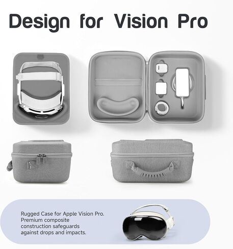 Hard Carrying Case Design for Apple Vision Pro and Apple Vision Pro Accessories, Hard Shell Bag with Adjustable Strap, Suitable for Travel and Home Storage in Saudi Arabia